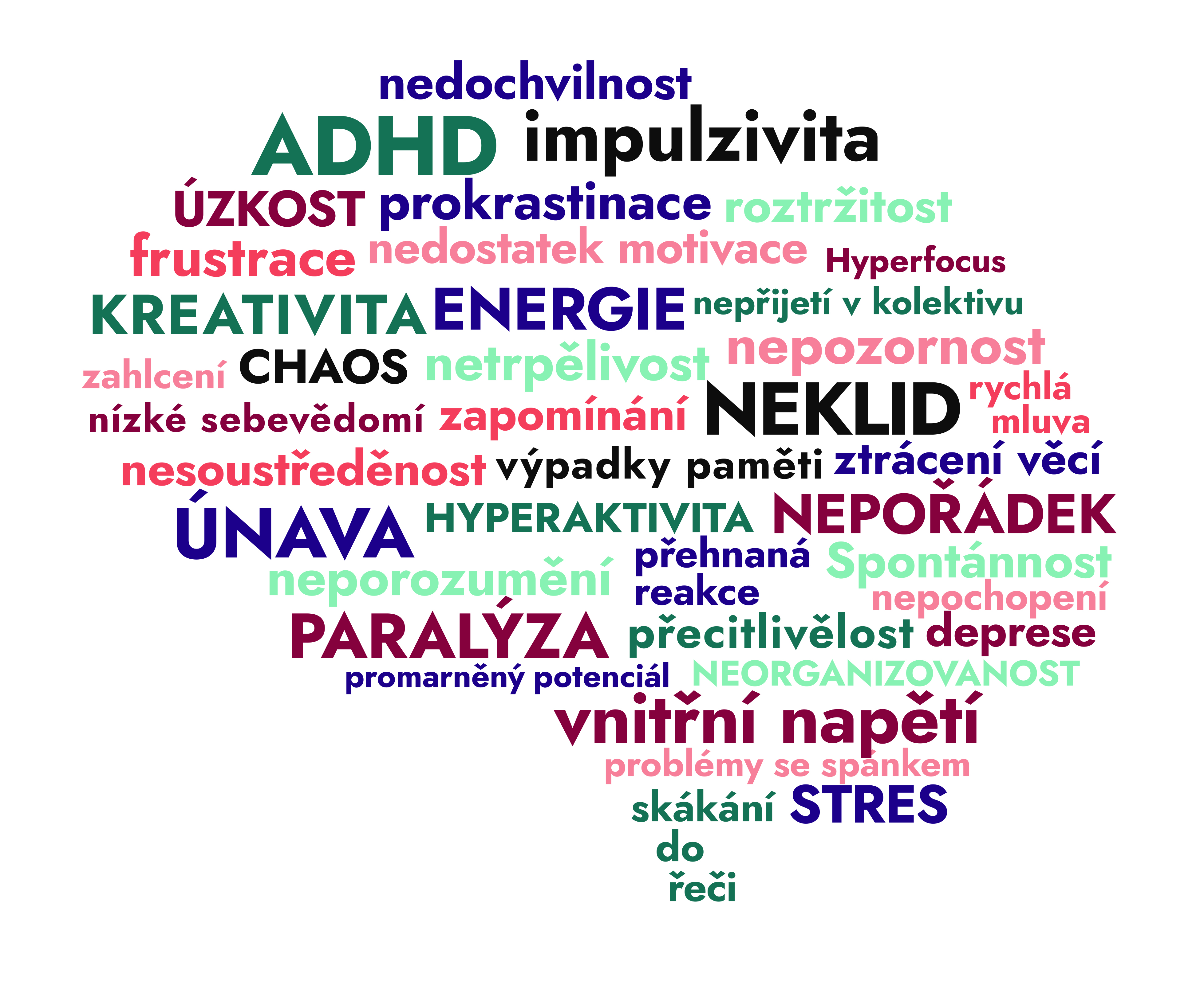 Grafika pro web a sociální sítě ADHDospělí